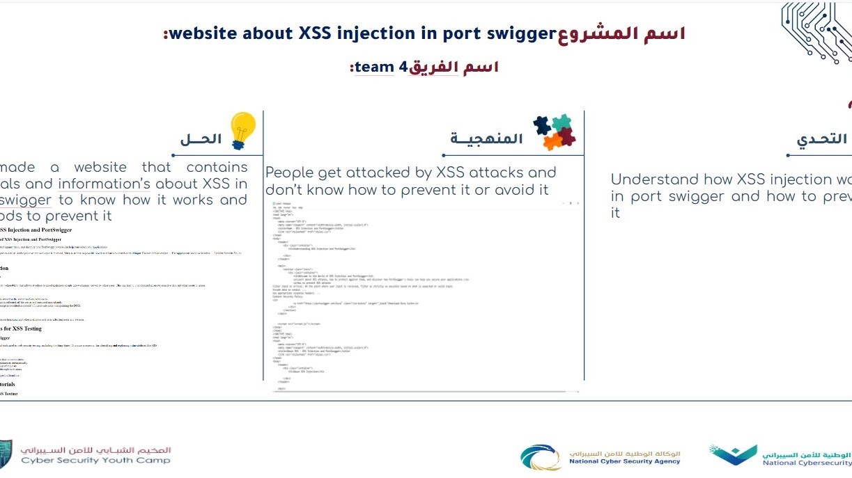 A screenshot of a computer screen

AI-generated content may be incorrect.