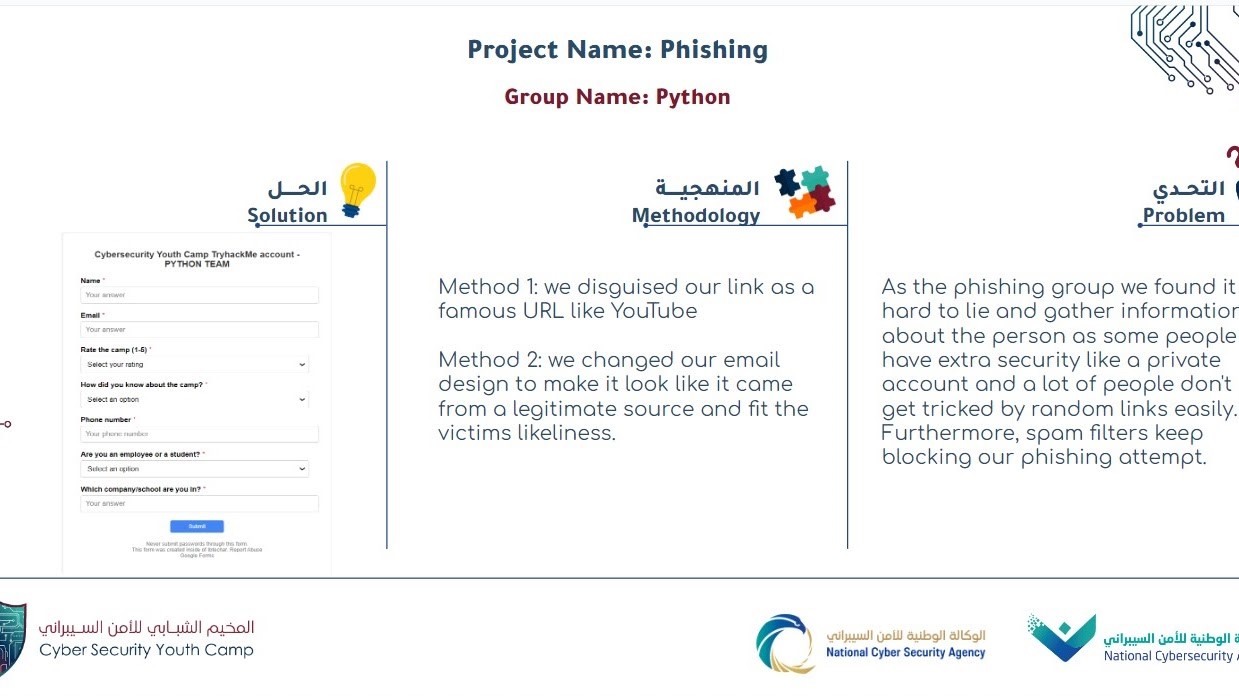 A screenshot of a computer

AI-generated content may be incorrect.