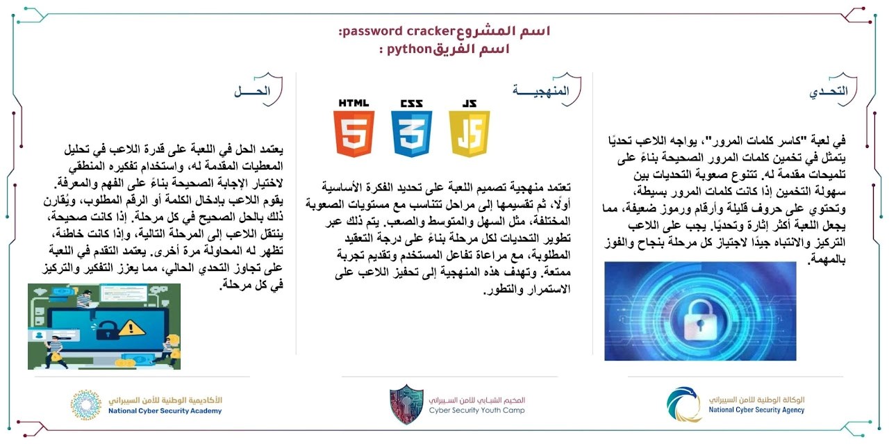 A screenshot of a computer

AI-generated content may be incorrect.