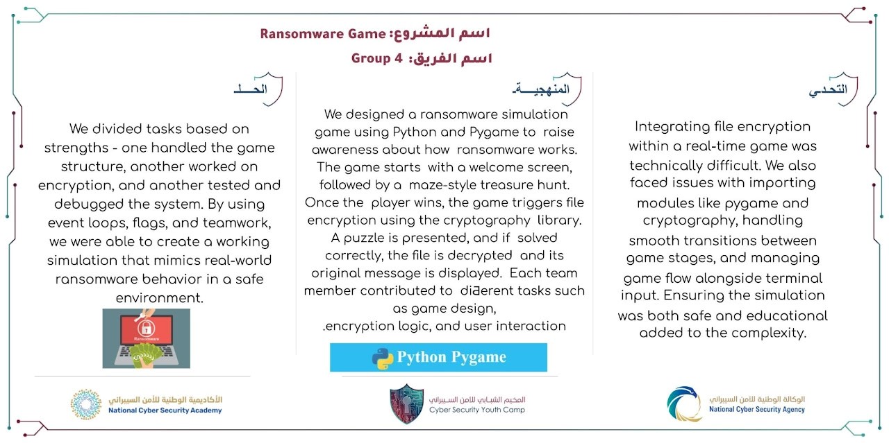A screenshot of a computer game

AI-generated content may be incorrect.