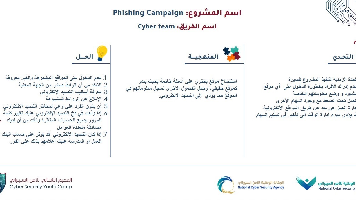 A screenshot of a computer screen

AI-generated content may be incorrect.