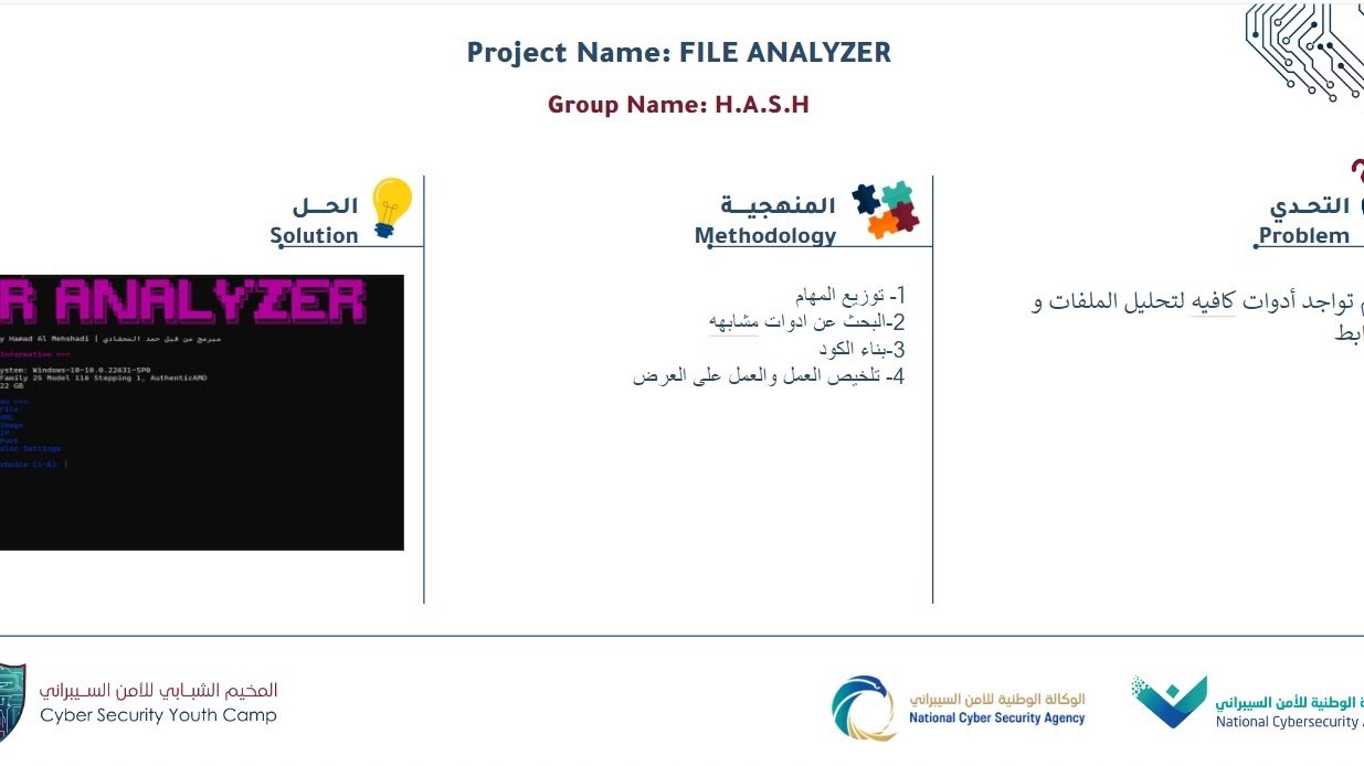 A screenshot of a computer

AI-generated content may be incorrect.