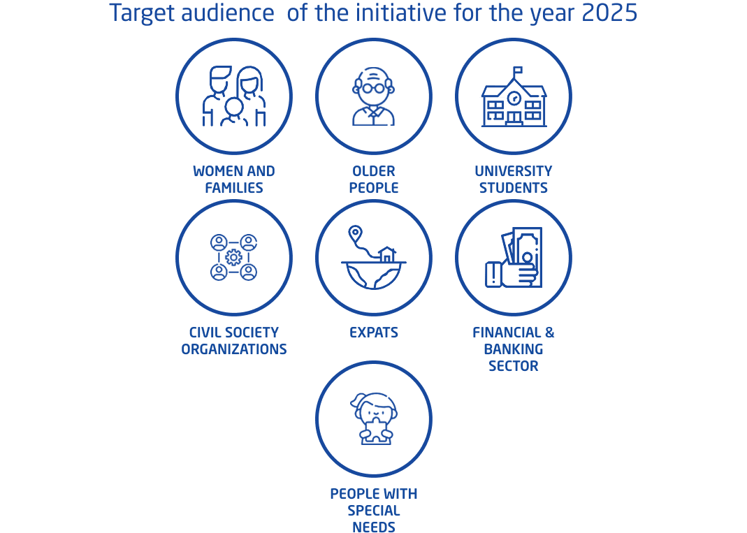The National Initiative for Digital Safety